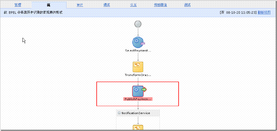 bpel-error1